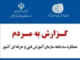 عملکرد سه ماهه سازمان آموزش فنی و حرفه ای؛ رشد600 درصدی صدور مجوز تأسیس آموزشگاه فنی و حرفه ای آزاد / ابلاغ طرح صدور سه روزه مجوز ایجاد مراکز کارآموزی جوارکارگاهی و بین کارگاهی